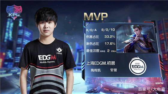 这种深度和 这种深度和